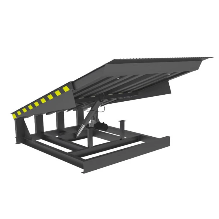 dock leveler 7 dock leveler 7